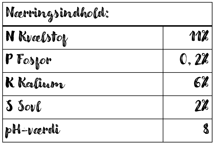 Uldgødning 6 KG